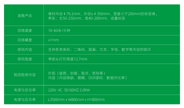 技术参数