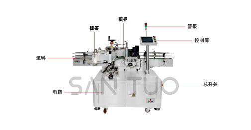 自动贴标机是如何进行工作的？工作原理是什么？
