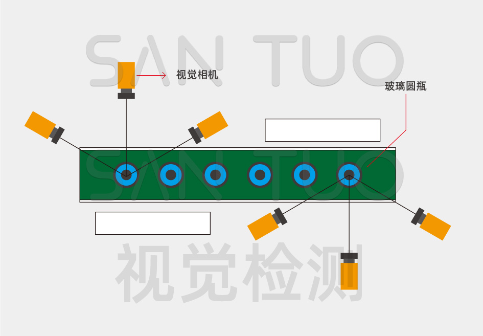 玻璃瓶缺陷检测的意义