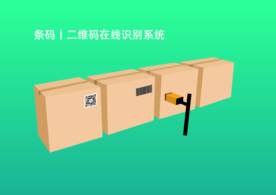 包装生产线上条形码二维码读取及自动检测问题
